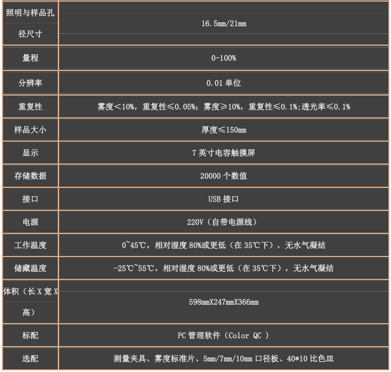 霧度計(jì)730參數(shù)2.png